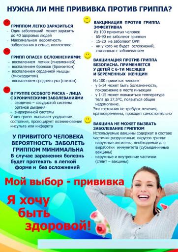 Нужна ли мне прививка против гриппа!