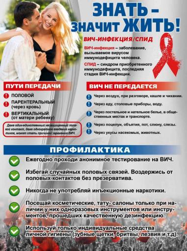 Профилактика ВИЧ