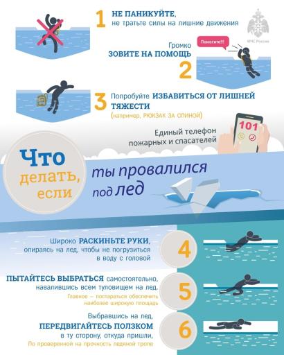Glavnoe upravlenie mchs rossii po samarskoy oblasti napominaet chto vyhod na led vodoemov v vesenniy period krayne opasen 16164232071187695982