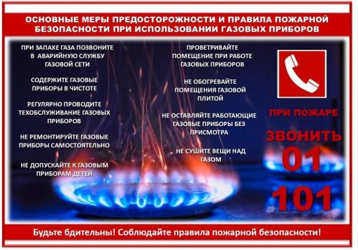 Pamyatka gaz