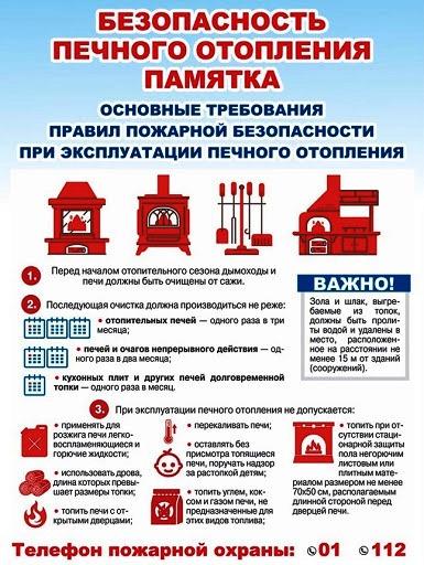 Памятка печного отопления