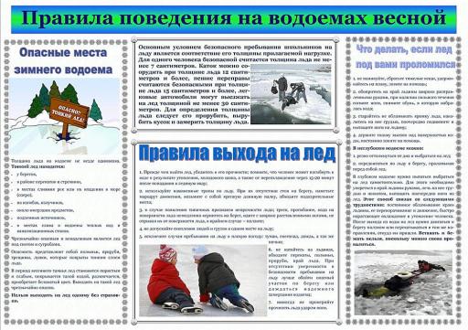 Памятка, водоём весной