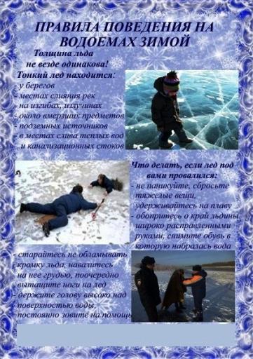 P64 pamyatkapravilapovedeniyanavodoemaxvzimniyperiod