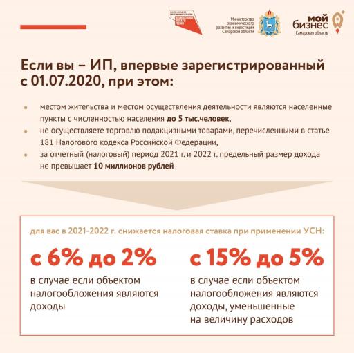 Если Вы ИП