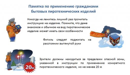 Пиротехника