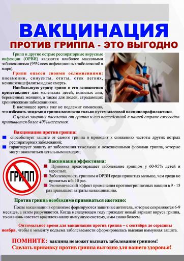 Памятка Вакцинация против гриппа