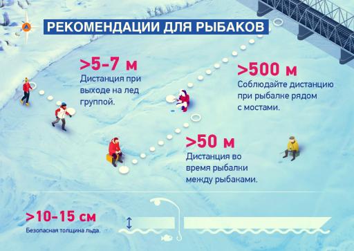 Glavnoe upravlenie mchs rossii po samarskoy oblasti napominaet chto vyhod na led vodoemov v vesenniy period krayne opasen 1616423227224460285