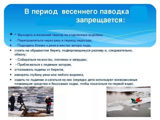 Памятка, весенний паводок,ледоход