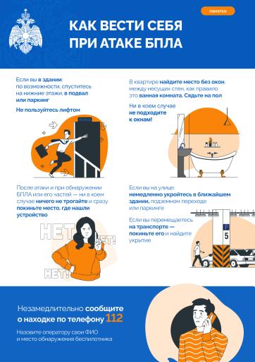 Приложение (БПЛА ПАМЯТКА)