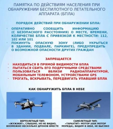 Deystviya naseleniya pri obnaruzhenii BPLA