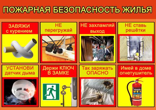 Pozharnaya bezopasnost zhilya