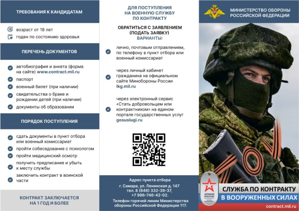 Служба по контракту в Вооруженных Силах Российской Федерации!