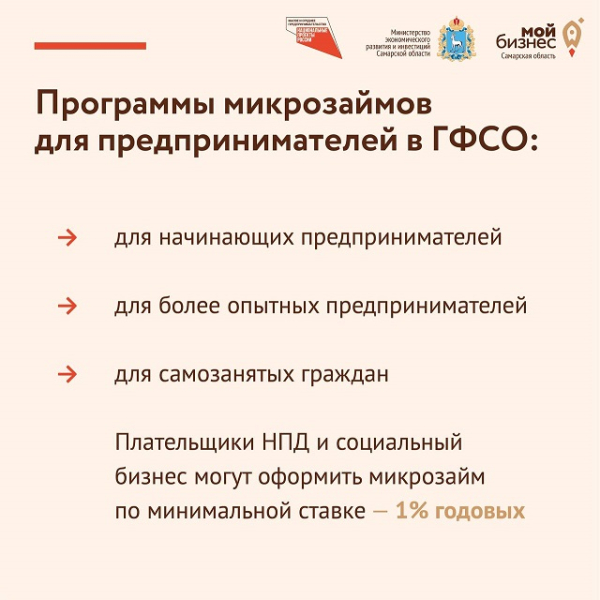 Гарантийный фонд Самарской области помог предпринимателям привлечь рекордные 3,2 млрд рублей